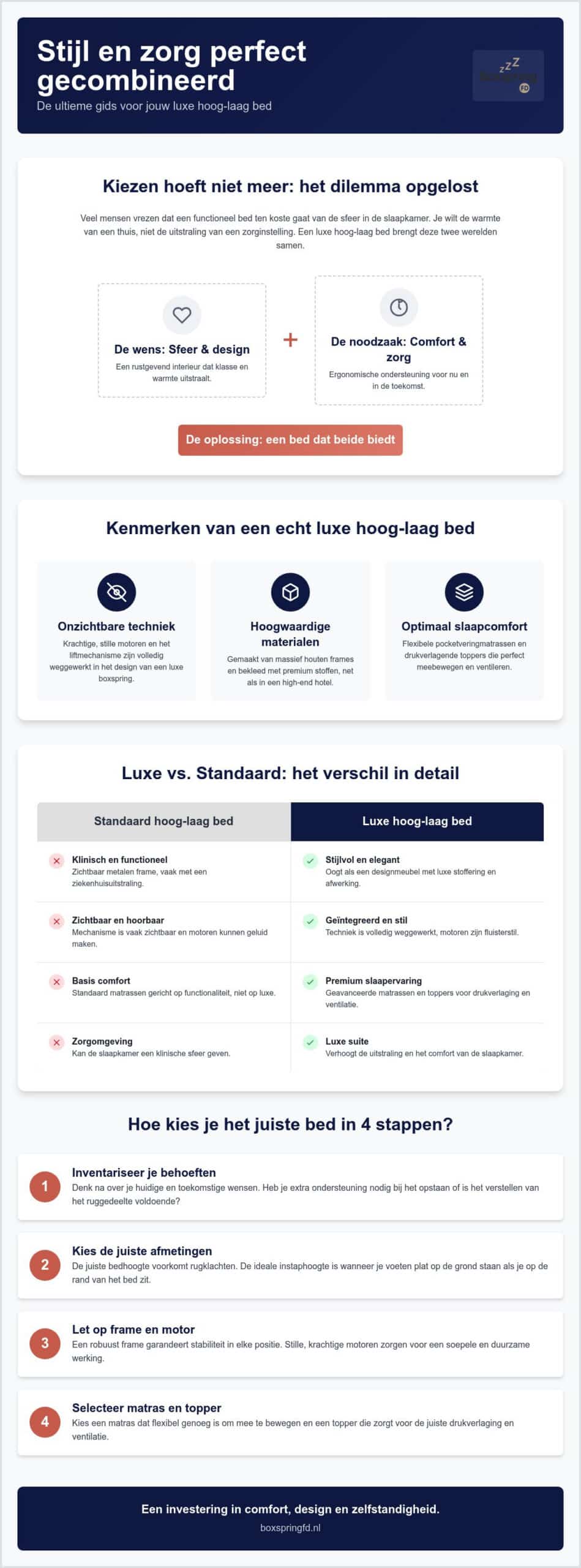 Luxe hoog laag bed: de perfecte balans tussen stijl en ergonomie in 2026