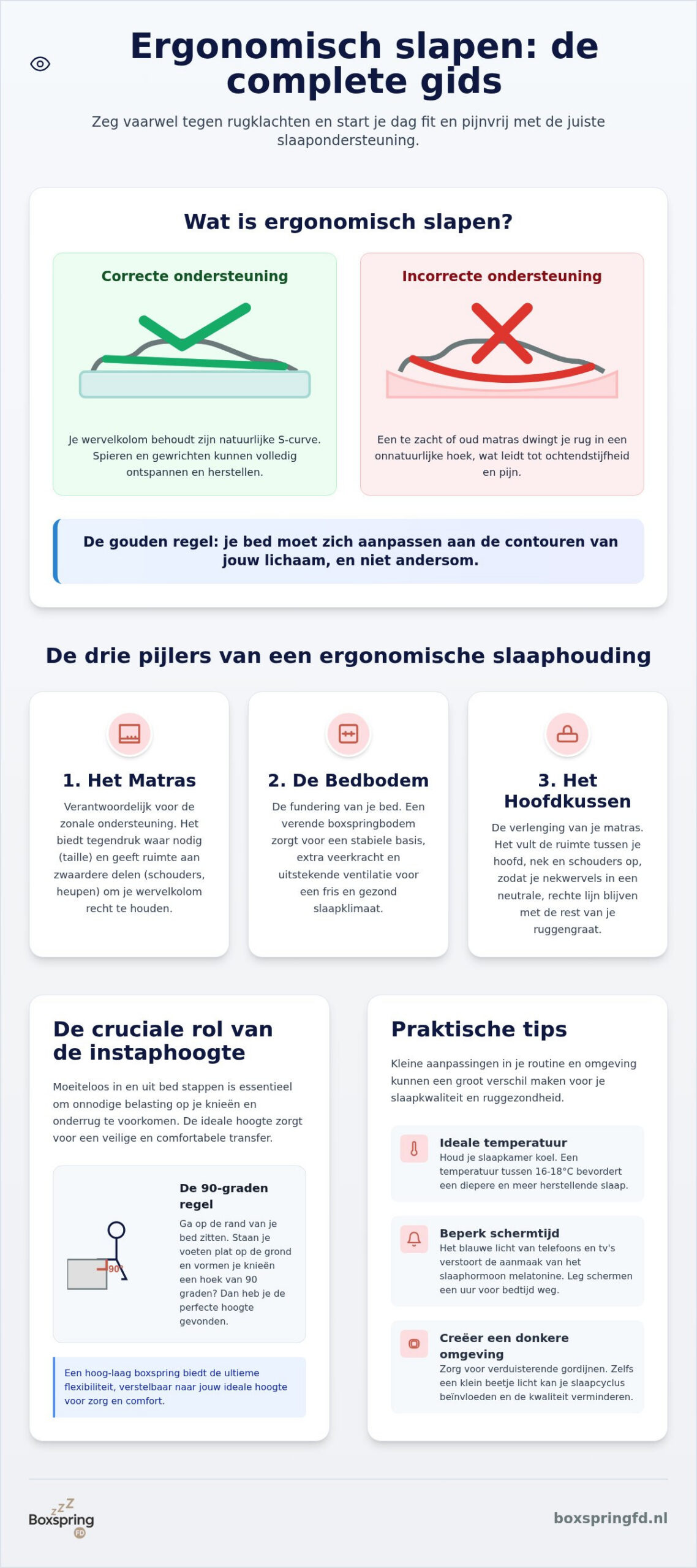 Ergonomisch slapen tips voor een gezonde rug in 2026