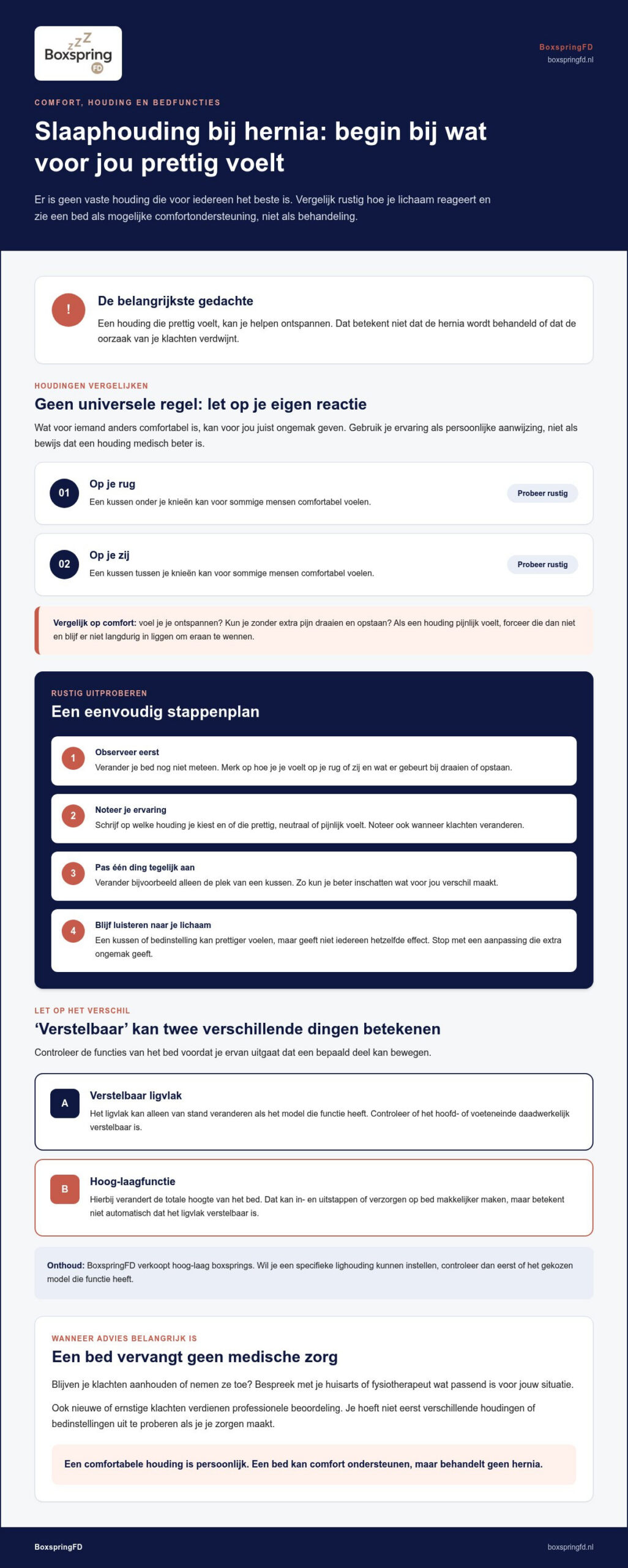Beste slaaphouding bij hernia: zo helpt een verstelbaar bed