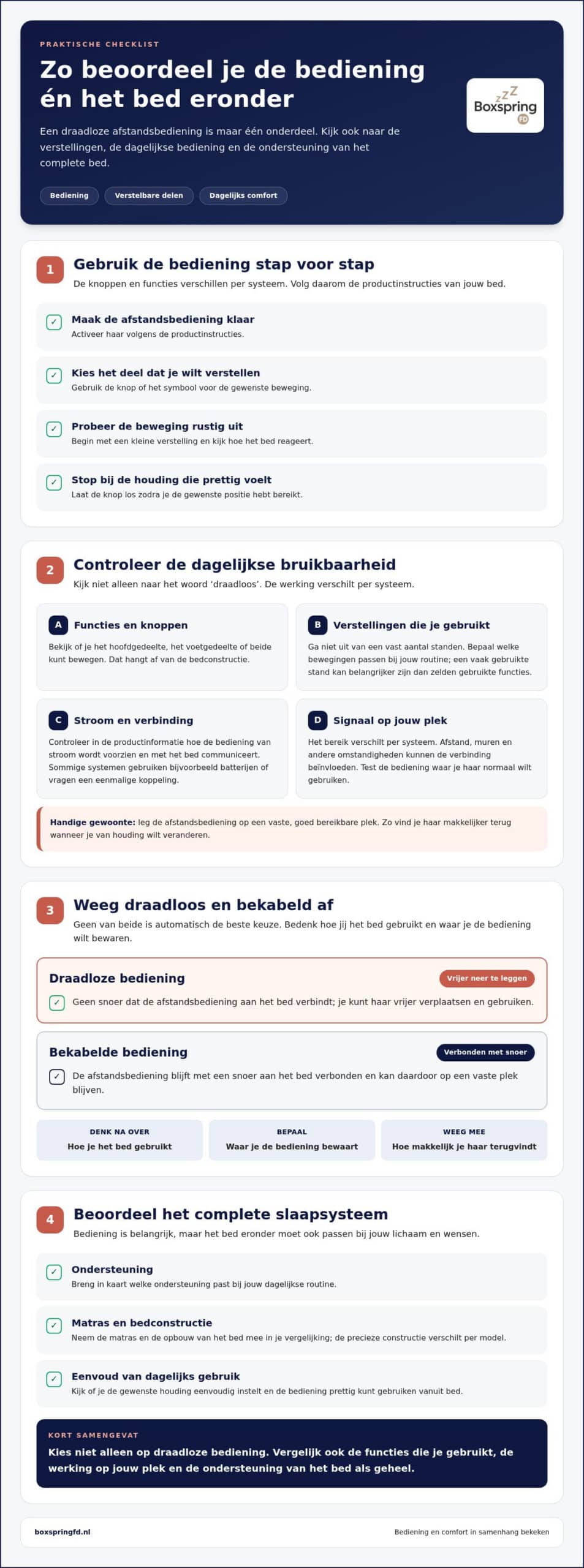 Elektrische boxspring met draadloze afstandsbediening: zo kiest u slim
