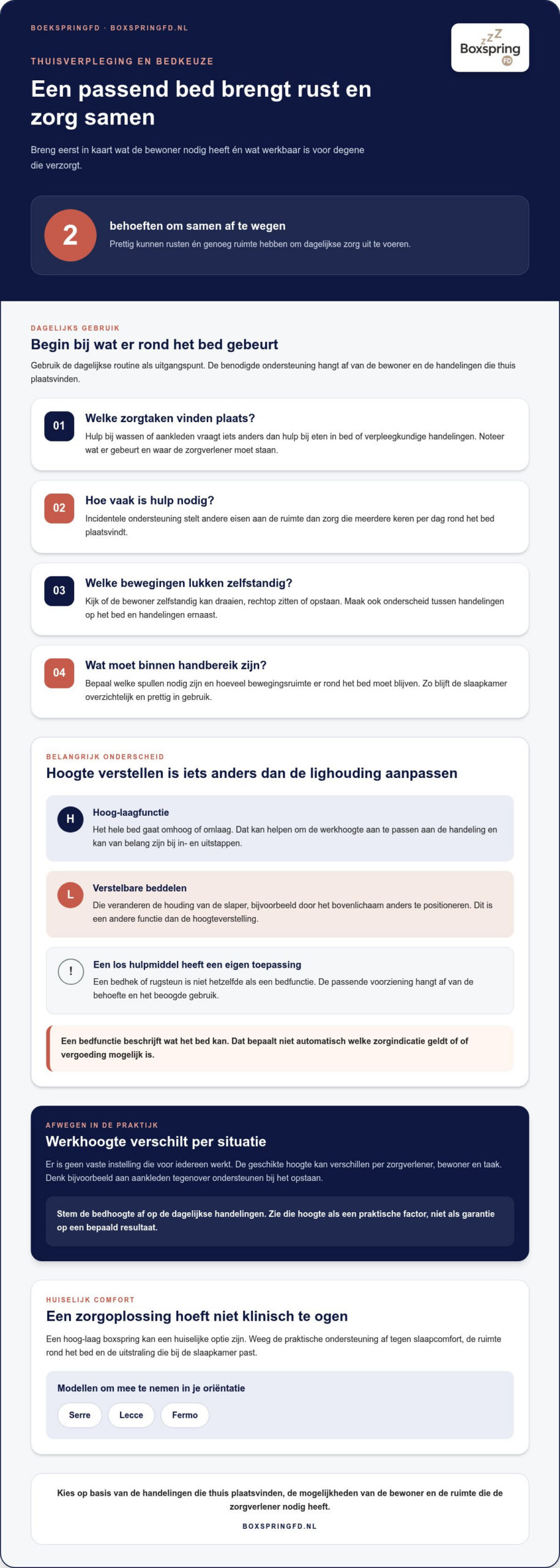 Boxspring voor thuisverpleging: zo kiest u een bed dat past
